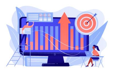 What is Making Performance Marketing Services in Demand