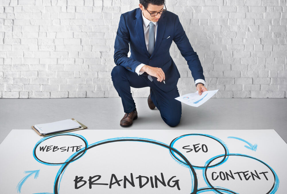 Brand building